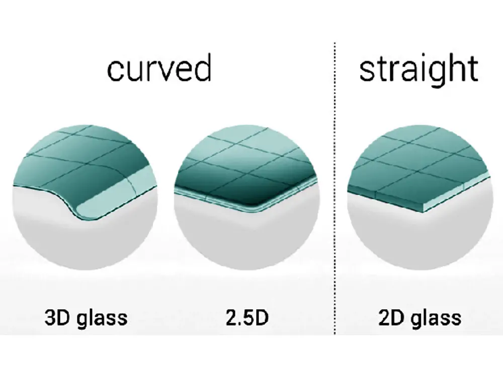 benutzerdefiniertes 3D-Hartglas